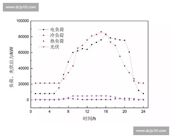 体育训练负荷监测与科学管理策略优化研究探索