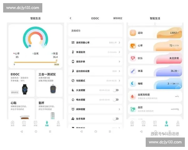 智能心率监测技术发展趋势与个性化健康管理应用探索