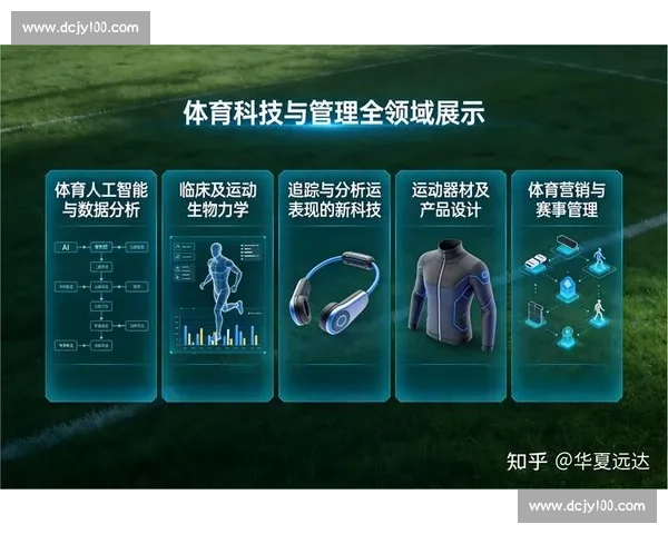 体育科学前沿研究与运动表现优化的综合探索与实践